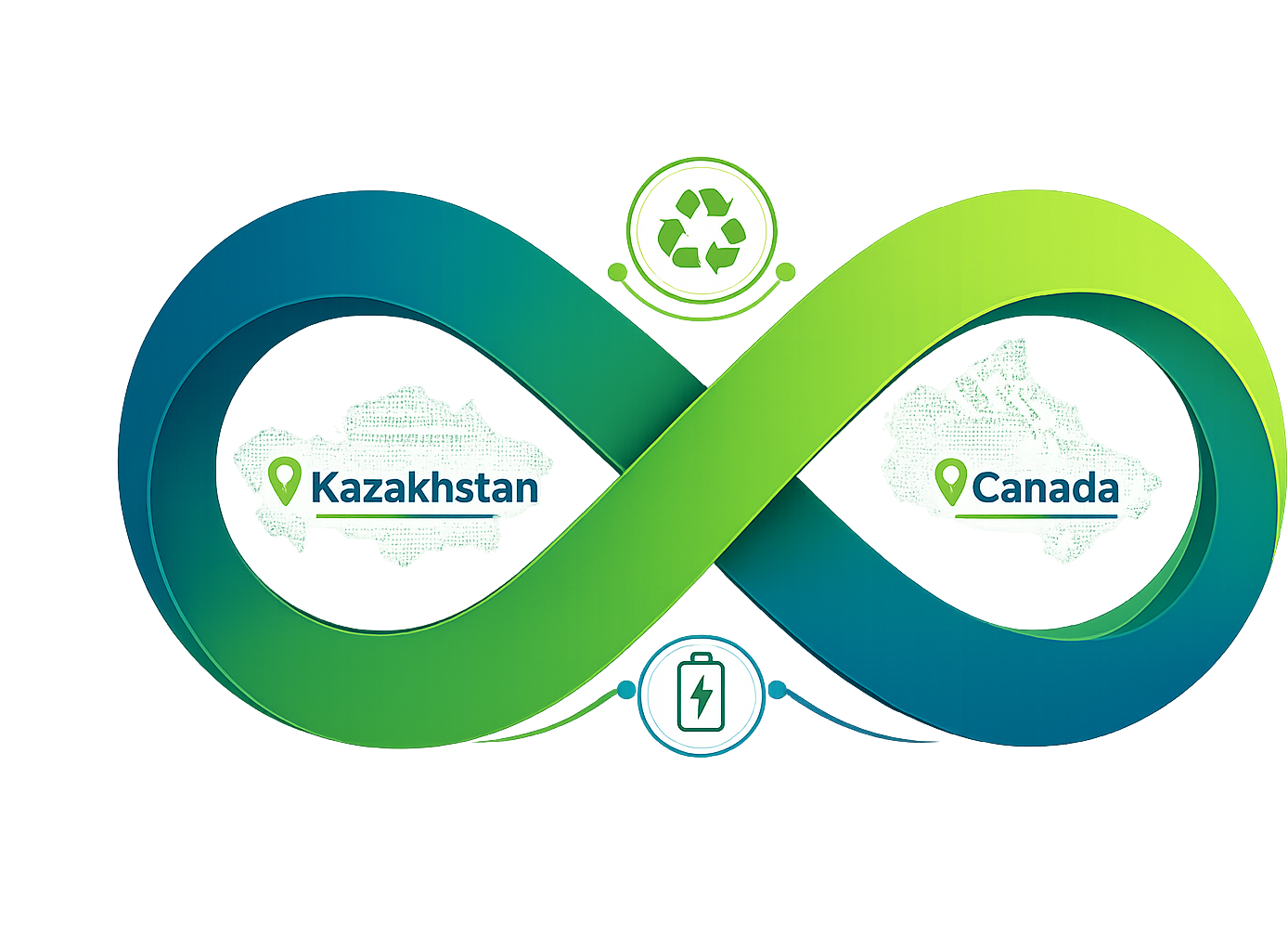Kazakhstan and Canada battery recycling loop